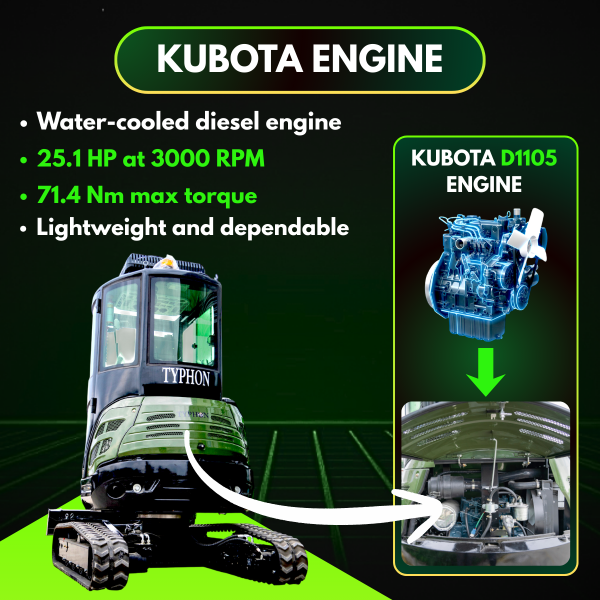 TYPHON TERROR XXV Prestige Mini Excavator 2.7Ton, Kubota D1105 25.1 HP, Comfortable Cabin with AC & Heater, Retractable Track, Boom Swing