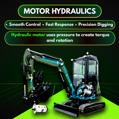 TYPHON TERROR XXV Prestige Mini Excavator 2.7Ton, Kubota D1105 25.1 HP, Comfortable Cabin with AC & Heater, Retractable Track, Boom Swing